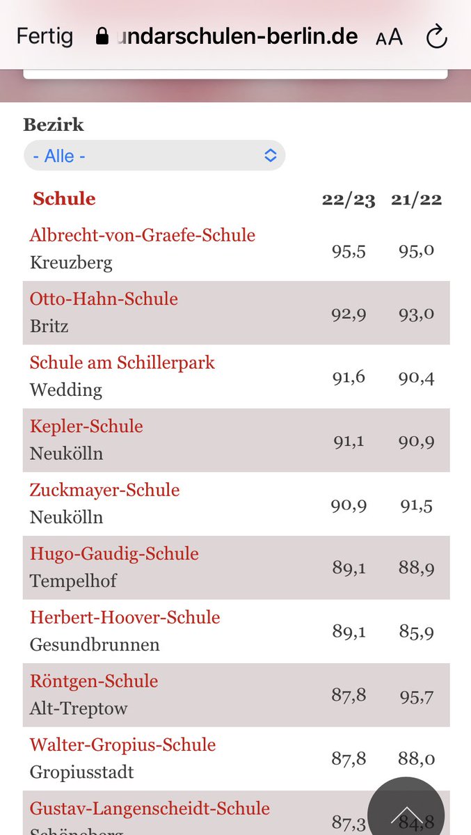 MGGA2021h's tweet photo. @Janine_Wissler Wissen sie überhaupt von was sie reden? https://t.co/jV9YYl7a4l