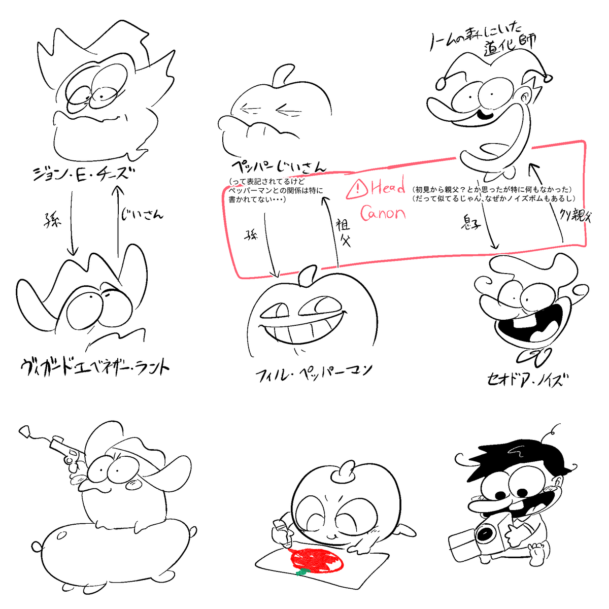 PizzaTower
めっちゃ妄想 