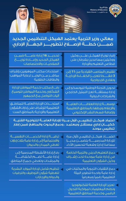الصورة