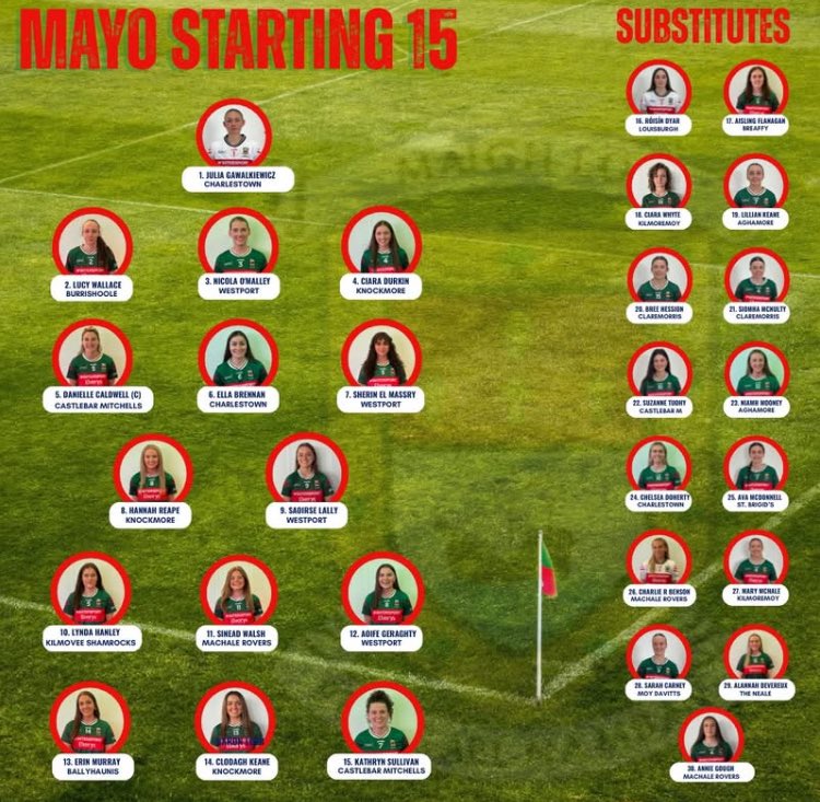 ConnachtLGFA's tweet photo. 🚨 TEAM ANNOUNCEMENT 🚨

Here are the Starting XV and the Mighty 15 waiting in the wings, ready to take to Kilcoyne Memorial Park, Tubbercurry this Saturday at 2PM as Mayo LGFA battle to defend their Senior Championship status against Leitrim. 💪🔴🟢

These women are going to get it done. Let’s make sure they hear us — get yourself down there and cheer them over the line! 🙌💥

Very best wishes to team and management 🔥

https://t.co/KAInaG4Jqx

#MayoLGFA #HonMayo #LGFA #ChampionshipBattle #WomenInSport #MaighEoAbú Leitrim Ladies GFA