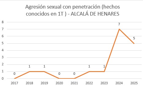 Dani tweet media