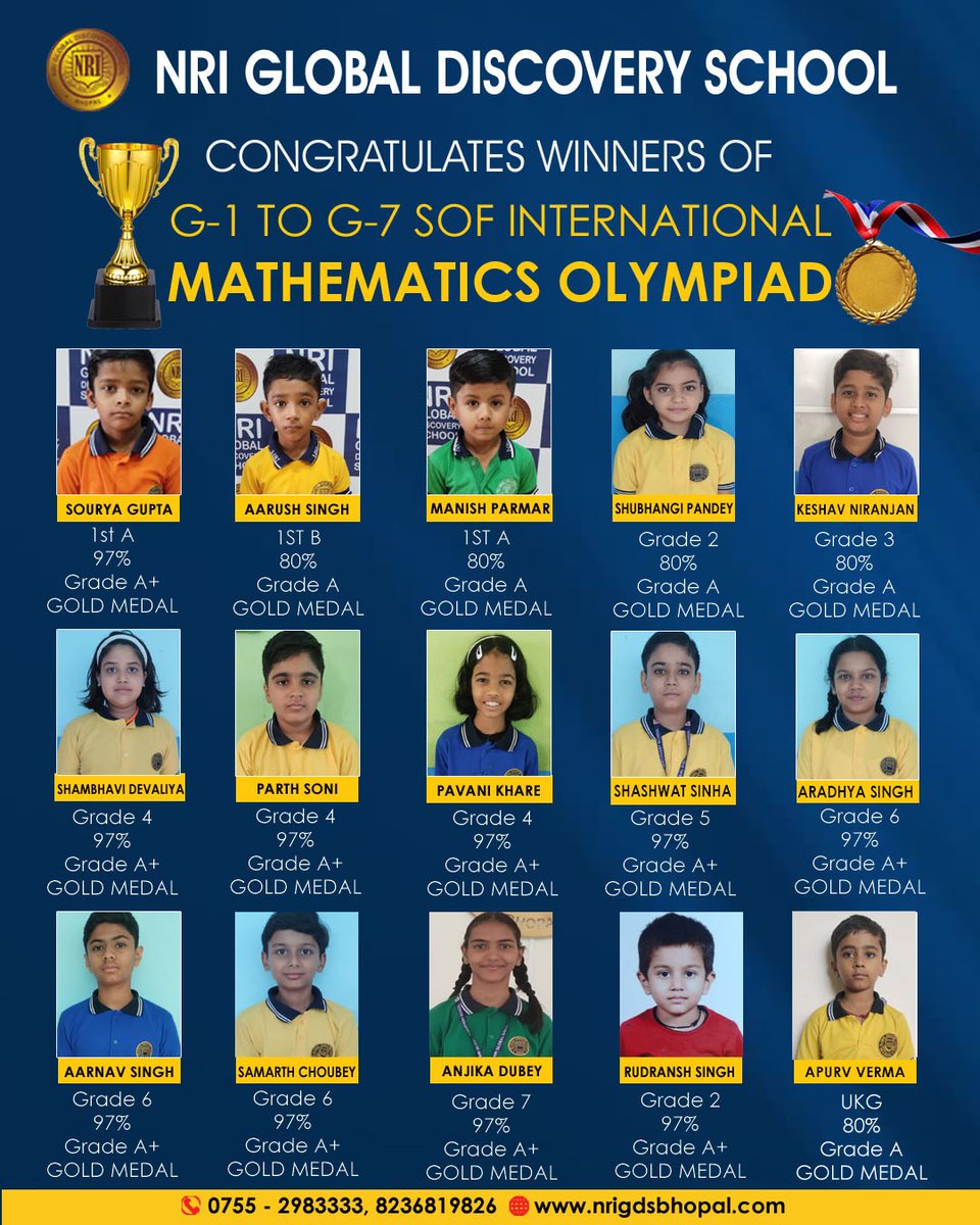 NRI_GDS_Bhopal's tweet image. 🧠➕📘 = 🏆
Our brilliant minds from G-1 to G-7 have made us proud at the SOF International Mathematics Olympiad!
Congratulations to all the winners from NRI Global Discovery School — the future of math is in safe hands! 🌟

#MathematicsOlympiad #OlympiadWinners #Mathematics
