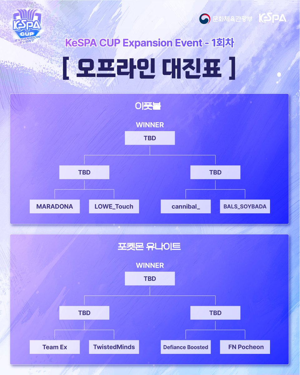 🎮KeSPA CUP Expansion Event - 1회차 방송 시청 안내 (이풋볼/포켓몬 유나이트)🎮

한국e스포츠협회와 문화체육관광부가 주최, 주관하는
2026 아이치-나고야 아시안게임 종목 저변 육성을 위한 대회!
KeSPA CUP 익스펜션 이벤트 대회 1회차 공식 중계입니다!

🔥해설진
- 장이준 캐스터
- 이준성 해설