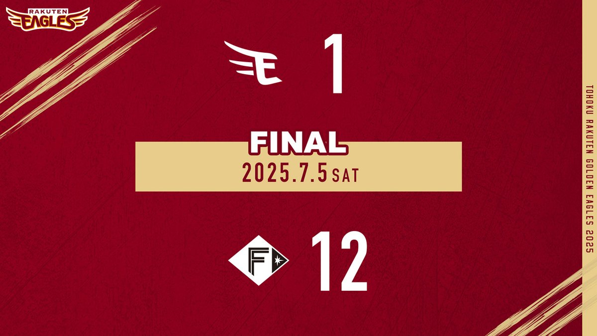 2025.7.5 vs.北海道日本ハム 【試合結果： F 12-1 E】 #RakutenEagles