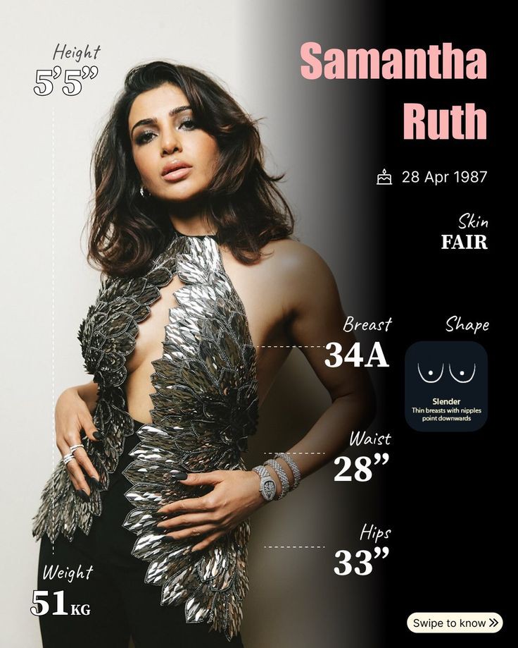 Samantha body analysis
#SamanthaRuthPrabhu #Samanthahot #Samantha