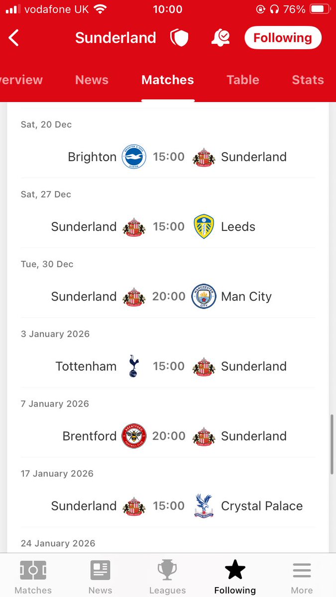 Mackem of Minnesota tweet media