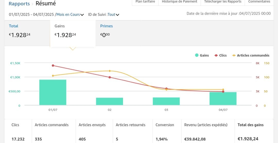 LeSEODream's tweet photo. Le mois commence plutôt bien (~2000€ en 4 jours avec l'affiliation Amazon) https://t.co/r1K0eWmMxJ
