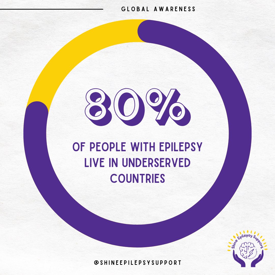 📊 80% of people with epilepsy live in underserved countries.

Access to meds = access to life.

#GlobalEpilepsy #HealthForAll #ShineALightOnEpilepsy