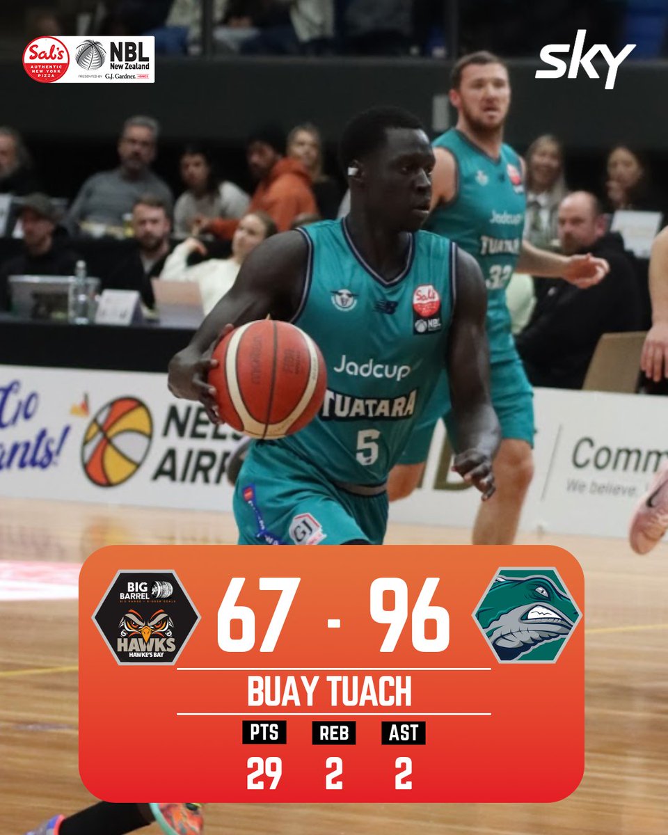 Sal’s NBL (@nznbl) on Twitter photo Tuatara snap up the win over the Hawks, Buay Tuach leading the way! 🔥 Tuatara snap up the win over the Hawks, Buay Tuach leading the way! 🔥