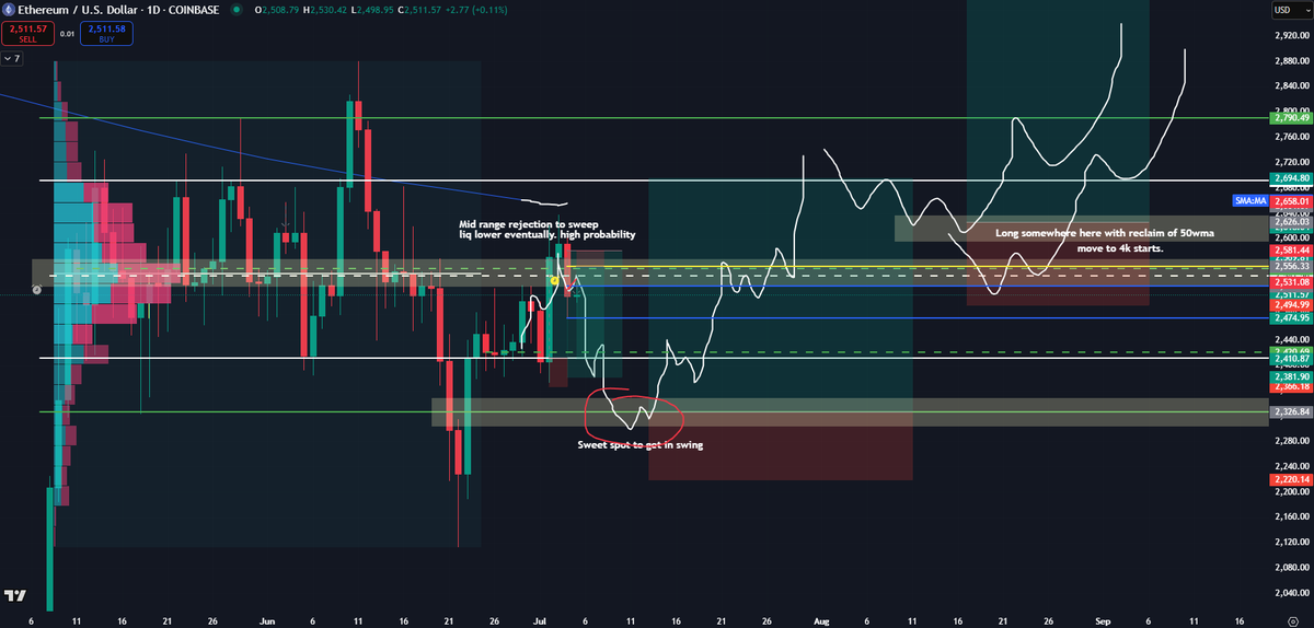 CrypticDries tweet media