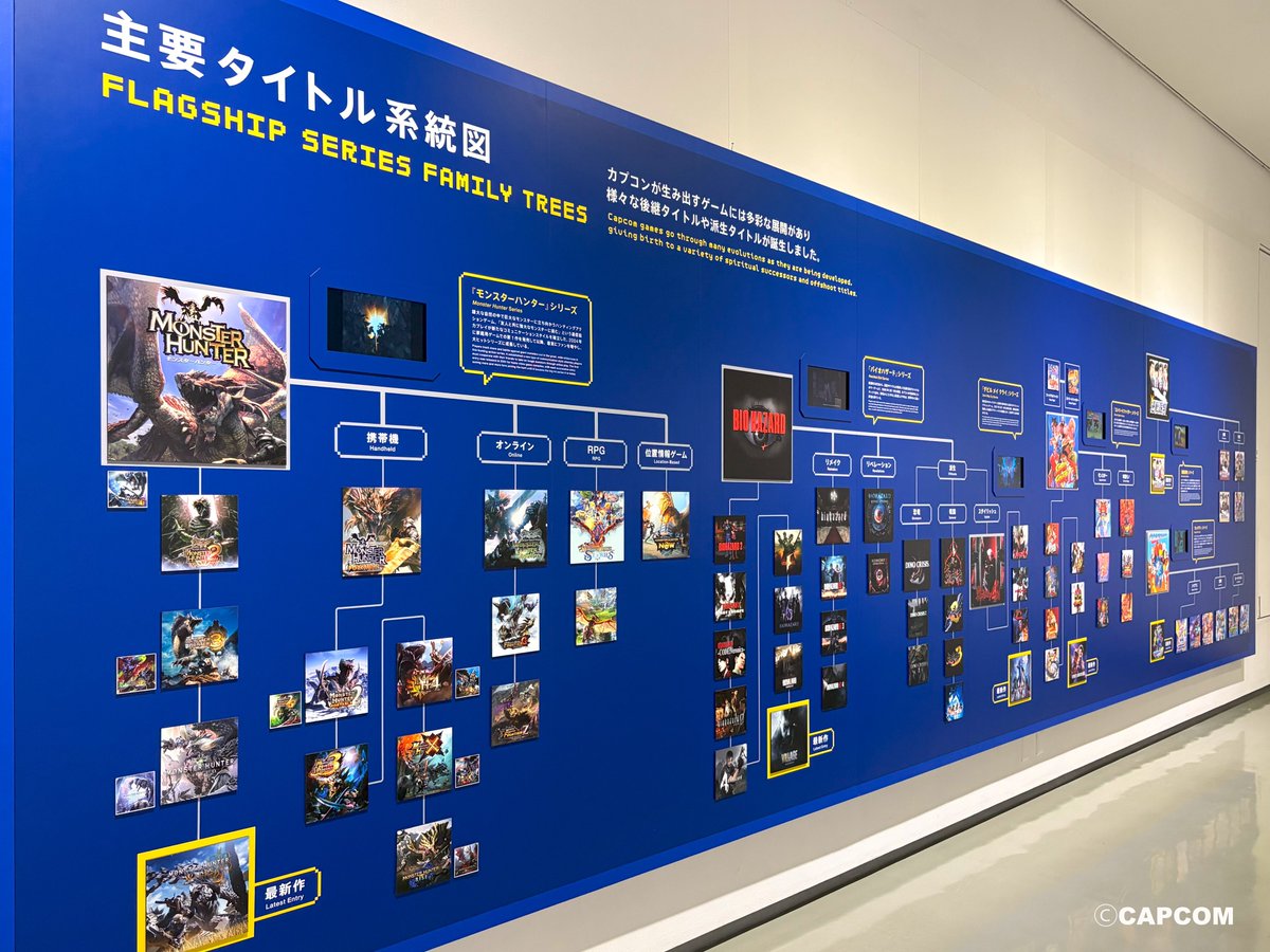DaiCapTen_Ngy's tweet image. 『大カプコン展
―世界を魅了するゲームクリエイション』
本日 開幕‼️初日から
たくさんの方にお越しいただきました!
今日から9月7日まで
名古屋市美術館にてお待ちしております
夏休みにぜひ
ご家族でご来場ください✨
※休館日: 月曜日、7月22日(火)…