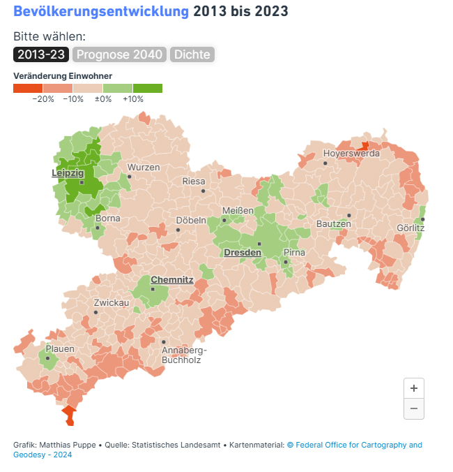 Wenn über #Sachsen geredet wird, dann eher im groben Blick aufs Land. Die Situation in den 418 Gemeinden ist aber z.T. sehr unterschiedlich. Zuzug, Arbeitskräfte, Schulden, Kitas, Wohnungsbau uvm. 
Wir zeigen alle Gemeinden in 17 interaktiven Karten. -> lvz.de/mitteldeutschl…
