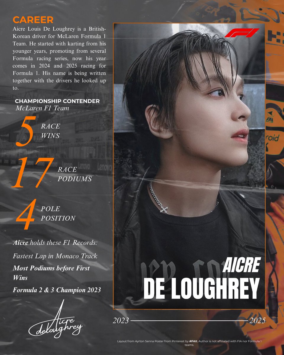 MCLonTrack's tweet image. 𝐀𝐈𝐂𝐑𝐄 𝐋𝐎𝐔𝐈𝐒 𝐃𝐄 𝐋𝐎𝐔𝐆𝐇𝐑𝐄𝐘.

Charisma on track, fire in the fight.

                     𝐀𝐢𝐜𝐫𝐞 turns every lap into a statement: calm, fast, and fearless.

⠀