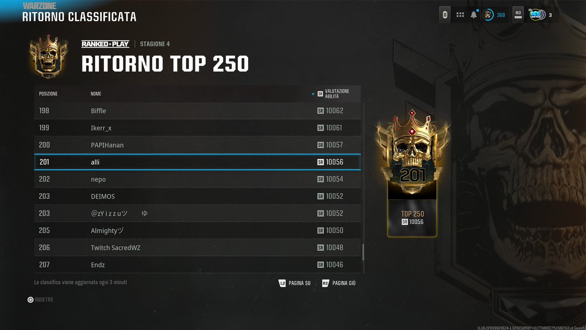 #1 🇮🇹 Console Team hit Top250 in Rebirth S4
💀