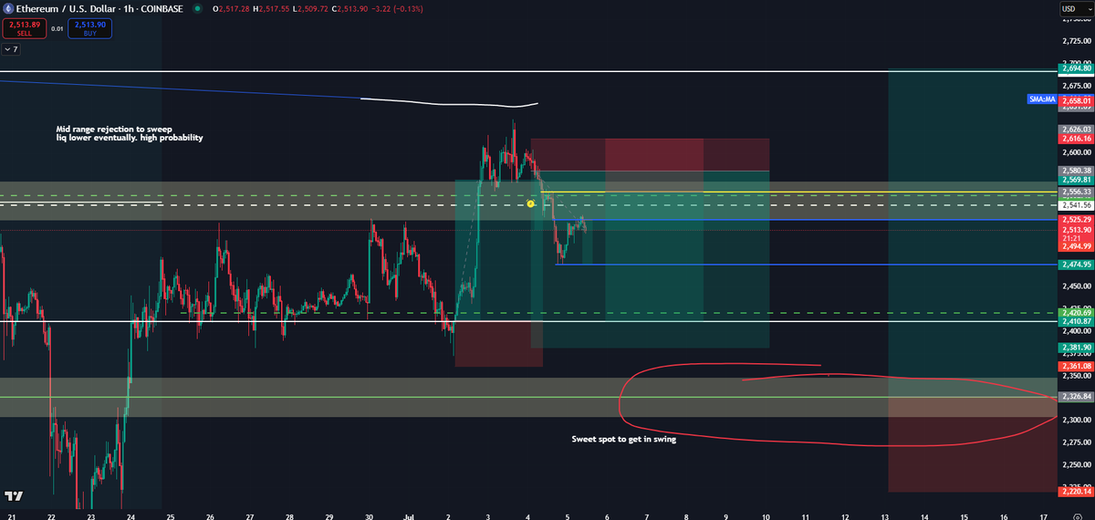 CrypticDries tweet media
