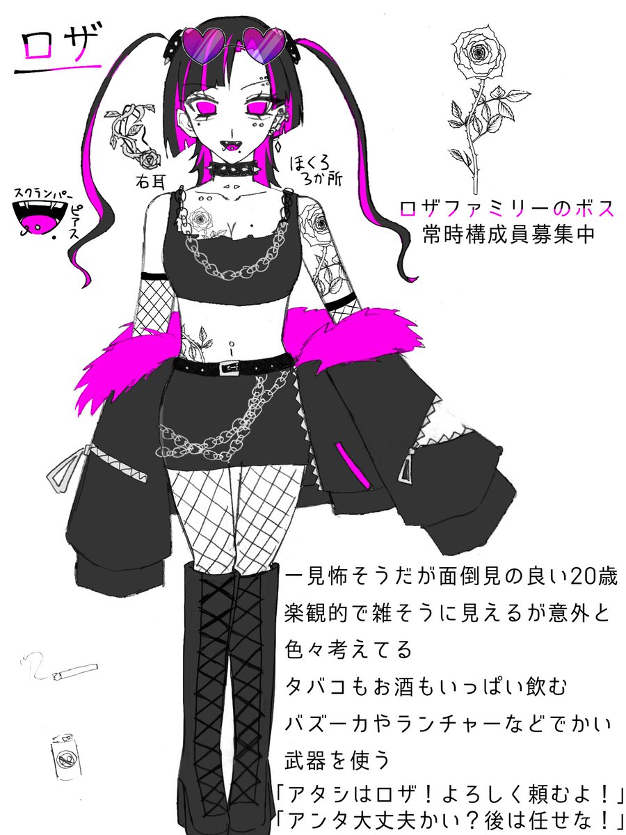 マフィアのお姉さん😎💖
#ぬんの創作資料集