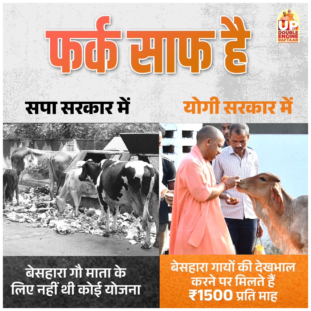 2017 से पहले उत्तर प्रदेश में गौ माता की देखभाल को लेकर कोई ठोस योजना नहीं थी। सड़कों पर बेसहारा घूमती गायें प्रशासन की उदासीनता और नीति शून्यता का प्रतीक बन चुकी थीं। न तो उनके लिए चारा था, न छाया, और न ही कोई जिम्मेदार व्यवस्था। लेकिन 2017 के बाद तस्वीर पूरी तरह बदली। योगी