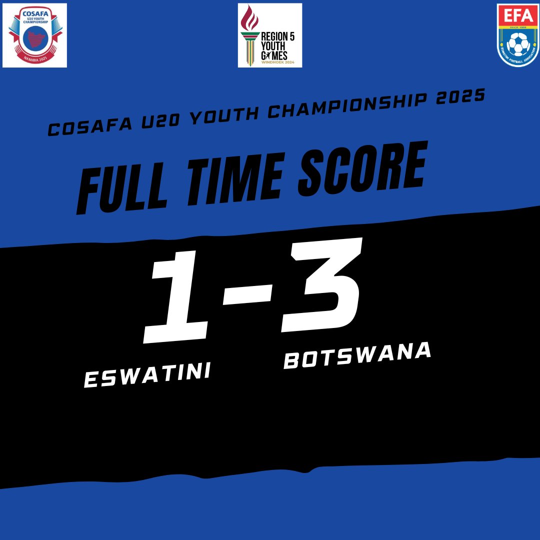 Final Scores