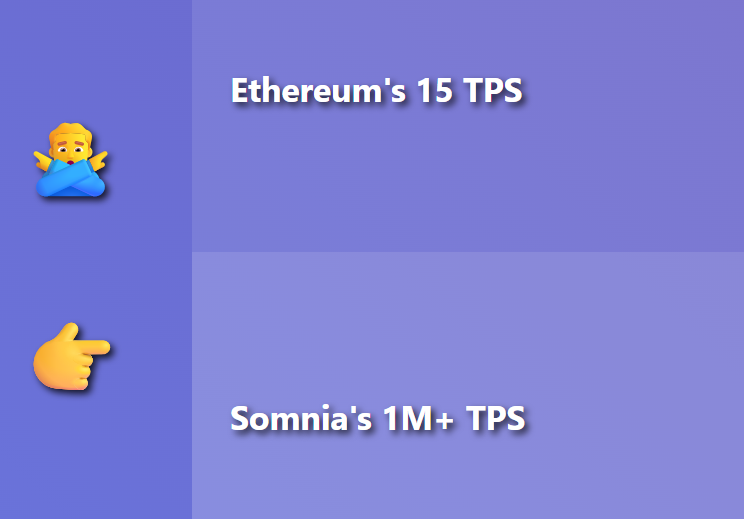 carlxbt's tweet photo. Drake knows what's up π€ Why settle for 15 TPS when you can have 1M+? #SomniaNetwork #EthereumKiller #BlockchainMemes
@Somnia_Network @dmitrysitskiy @somniaexchange @OGSomniac @SomniaEco @ooxx_web https://t.co/hdv7lFKyxl
