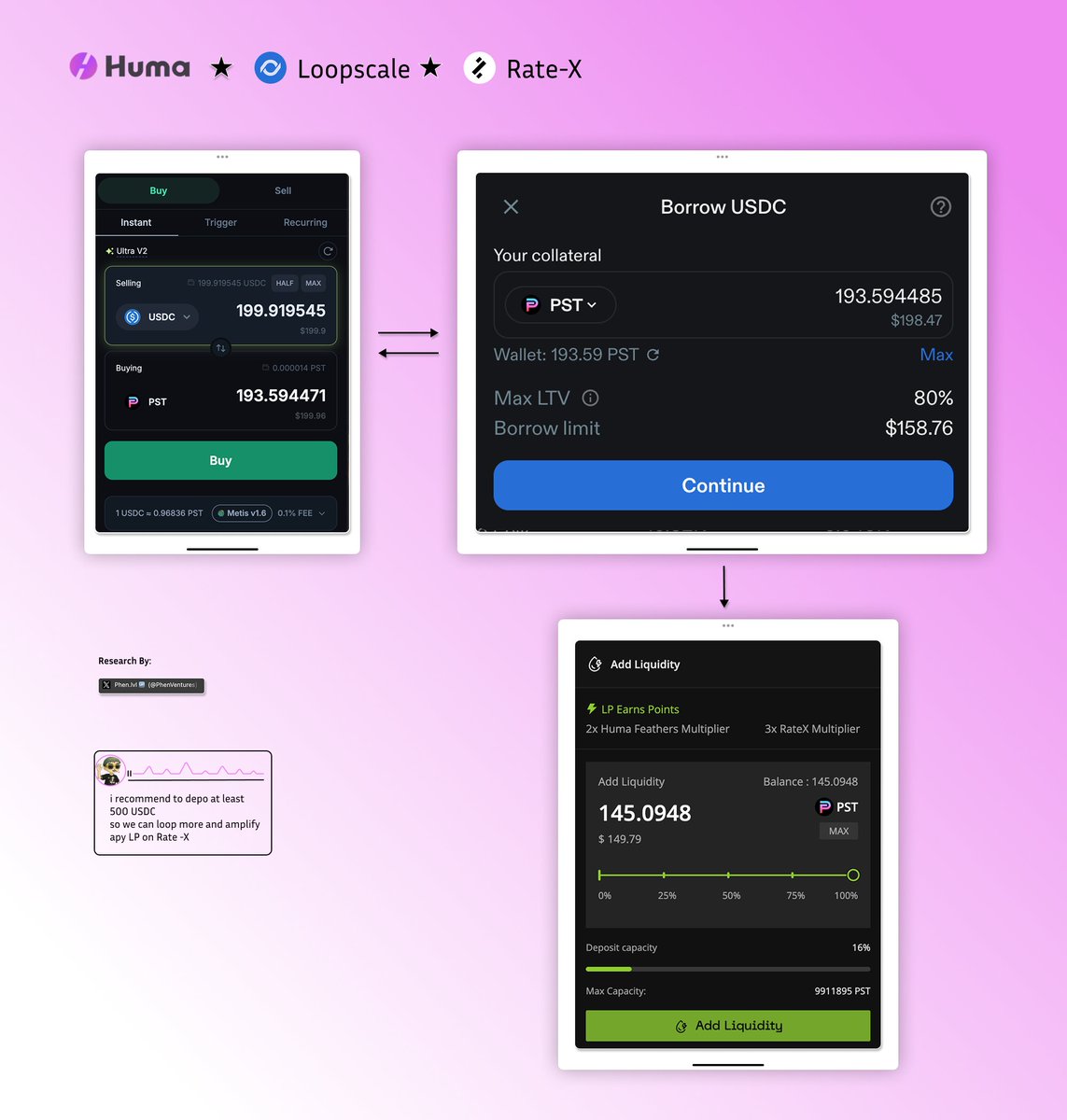 i've been waiting for pst used as collateral but loopscale did it first

here's the alfafa: we're going to loop pst on loopscale and amplify apy on rate-x LP to offset borrow rate 

talked about 3 in 1 defi plays (iykyk 🙂‍↔️)

i recommend depositing at least 500 usdc so that we