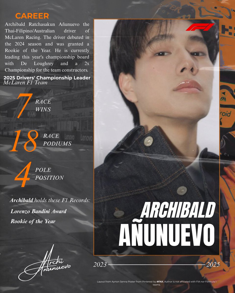 MCLonTrack's tweet image. ⠀

     𝐀𝐑𝐂𝐇𝐈𝐁𝐀𝐋𝐃 𝐑𝐀𝐓𝐂𝐇𝐀𝐒𝐀𝐊𝐔𝐍 
                     𝐀Ñ𝐔𝐍𝐔𝐄𝐕𝐎.

Built for consistency, racing with heart.

                     𝐀𝐫𝐜𝐡𝐢𝐛𝐚𝐥𝐝 brings precision, power, and podiums to the McLaren legacy.

⠀