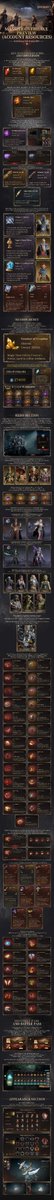 Dragonheir: Silent Gods (@dragonheir_sg) on Twitter photo ๐ ๐๐๐ฌ๐ฌ๐ข๐ฏ๐ ๐๐ฏ๐๐ซ๐ก๐๐ฎ๐ฅ ๐๐ซ๐๐ฏ๐ข๐๐ฐ โ ๐๐๐๐จ๐ฎ๐ง๐ญ & ๐๐๐ฌ๐จ๐ฎ๐ซ๐๐๐ฌ
As we prepare for the arrival of the Reborn version, itโs time to talk about what truly matters: your progress and resources.
๐น๐๐๐ฒ ๐๐ญ๐๐ฆ ๐๐ซ๐๐ฌ๐๐ซ๐ฏ๐๐ญ๐ข๐จ๐ง ๐๐ง๐ ๐ ๐๐๐ฌ๐ฌ๐ข๐ฏ๐ ๐๐ฏ๐๐ซ๐ก๐๐ฎ๐ฅ ๐๐ซ๐๐ฏ๐ข๐๐ฐ โ ๐๐๐๐จ๐ฎ๐ง๐ญ & ๐๐๐ฌ๐จ๐ฎ๐ซ๐๐๐ฌ
As we prepare for the arrival of the Reborn version, itโs time to talk about what truly matters: your progress and resources.
๐น๐๐๐ฒ ๐๐ญ๐๐ฆ ๐๐ซ๐๐ฌ๐๐ซ๐ฏ๐๐ญ๐ข๐จ๐ง ๐๐ง๐