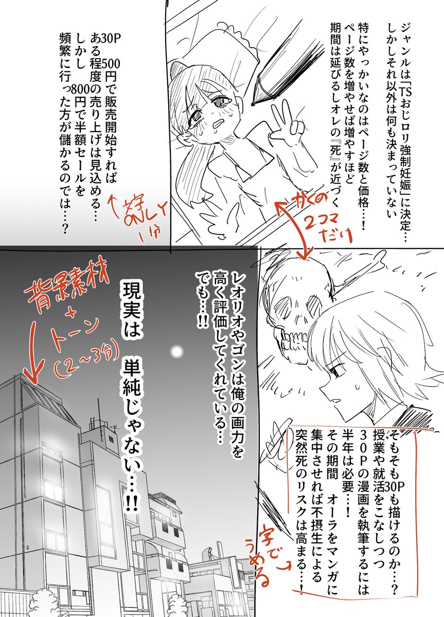 @sanbun_majo あとは、コマ数を少なく、単色べた塗りフキダシオンリーコマで尺稼ぎ、背景をフリー素材で代用…などを駆使するとだいぶ楽になります。

ページ数は減らすと売り上げに直結するので減らさないほうがいいです。 