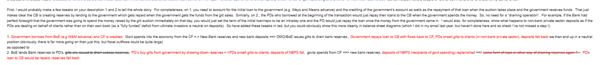 Davejones0305's tweet image. Government borrowing
I dont think its what people think it is !
Well not according to the Bank Of england