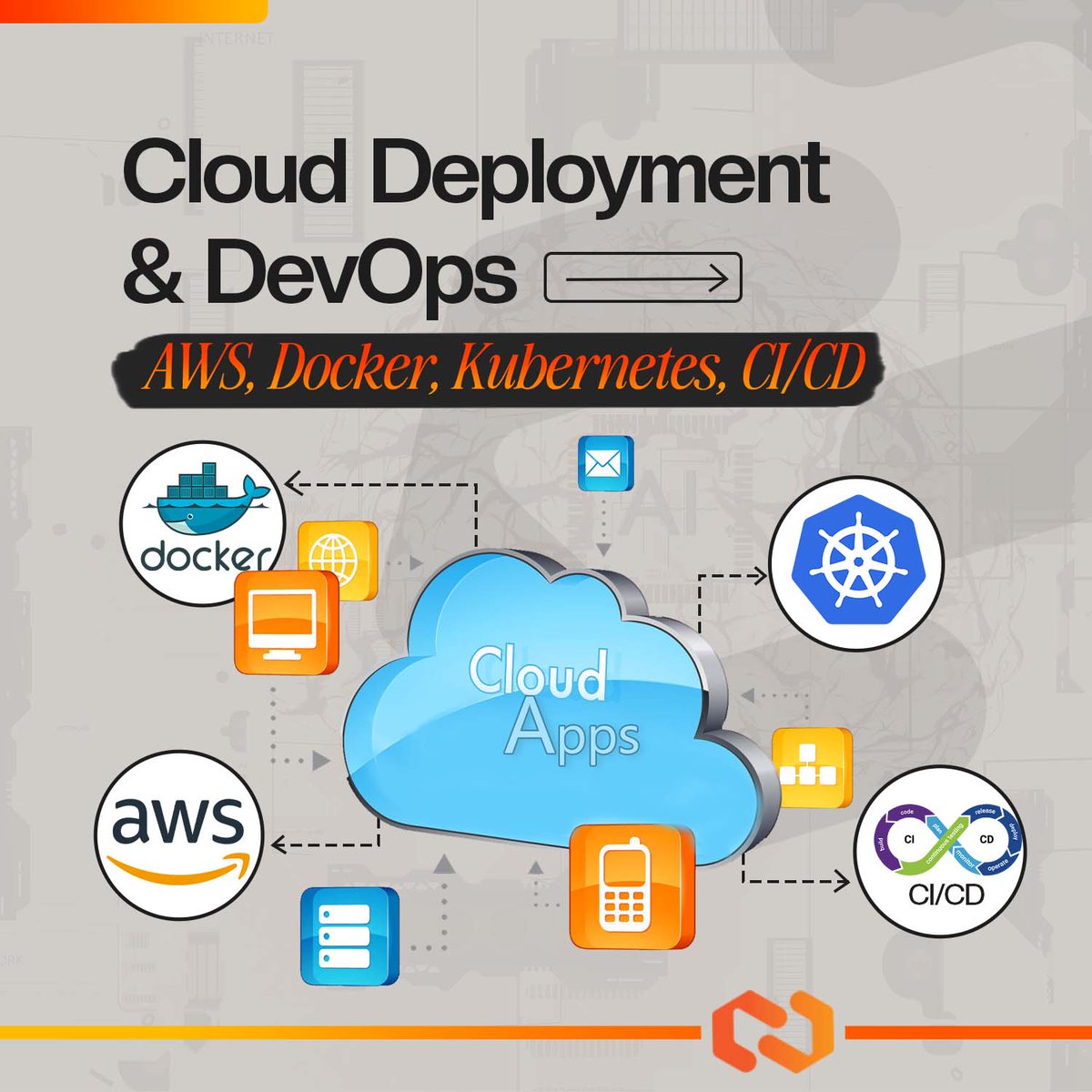 CloudBlitz tweet media