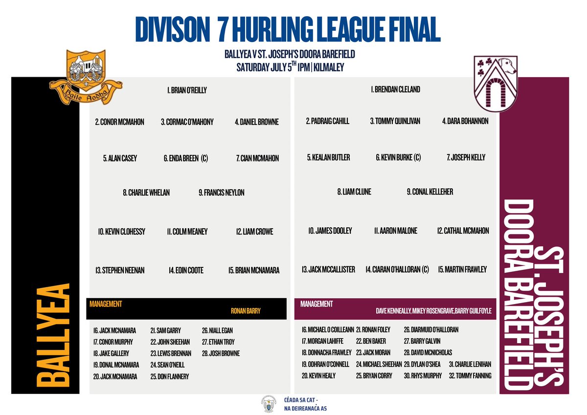 Clare Gaa (@gaaclare) on Twitter photo Division 5 Hurling League Final
<a href="/ballyea_club/">Ballyea GAA Club</a> V <a href="/StJosephsDBGAA/">St. Joseph's Doora Barefield GAA Club</a>
⏰1pm📍Kilmaley
Tickets available online via the Clare GAA Website.
Teams are as follows ⬇️ Division 5 Hurling League Final
<a href="/ballyea_club/">Ballyea GAA Club</a> V <a href="/StJosephsDBGAA/">St. Joseph's Doora Barefield GAA Club</a>
⏰1pm📍Kilmaley
Tickets available online via the Clare GAA Website.
Teams are as follows ⬇️
