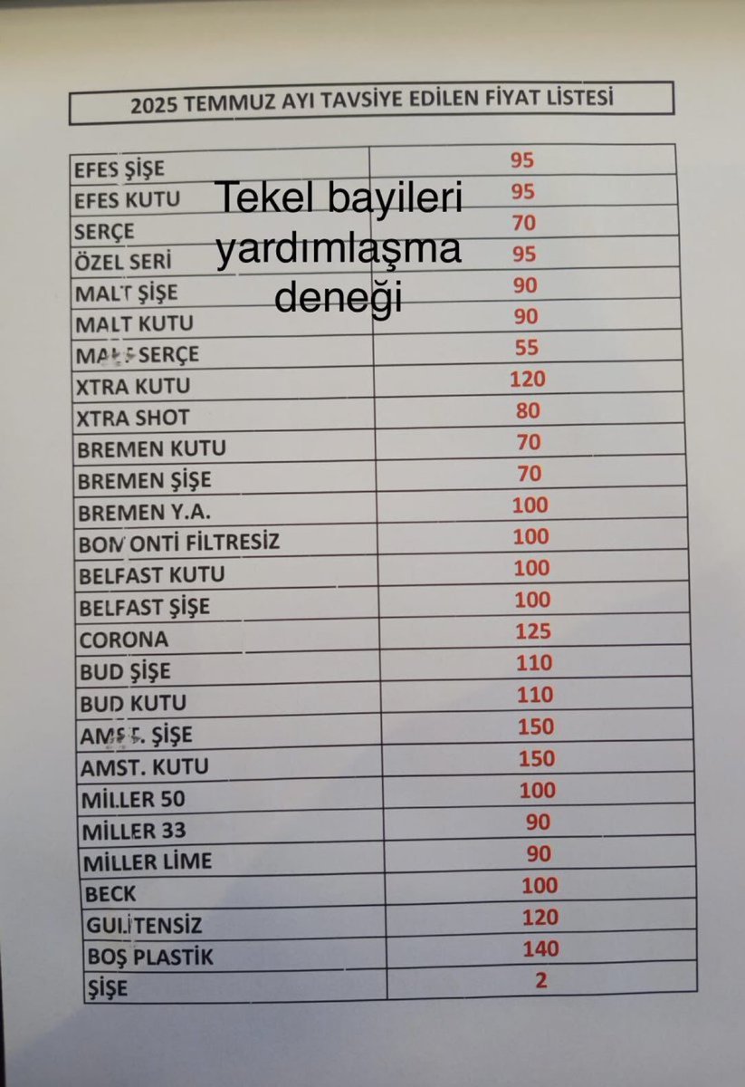 Efes bira grubuna zam geldi.