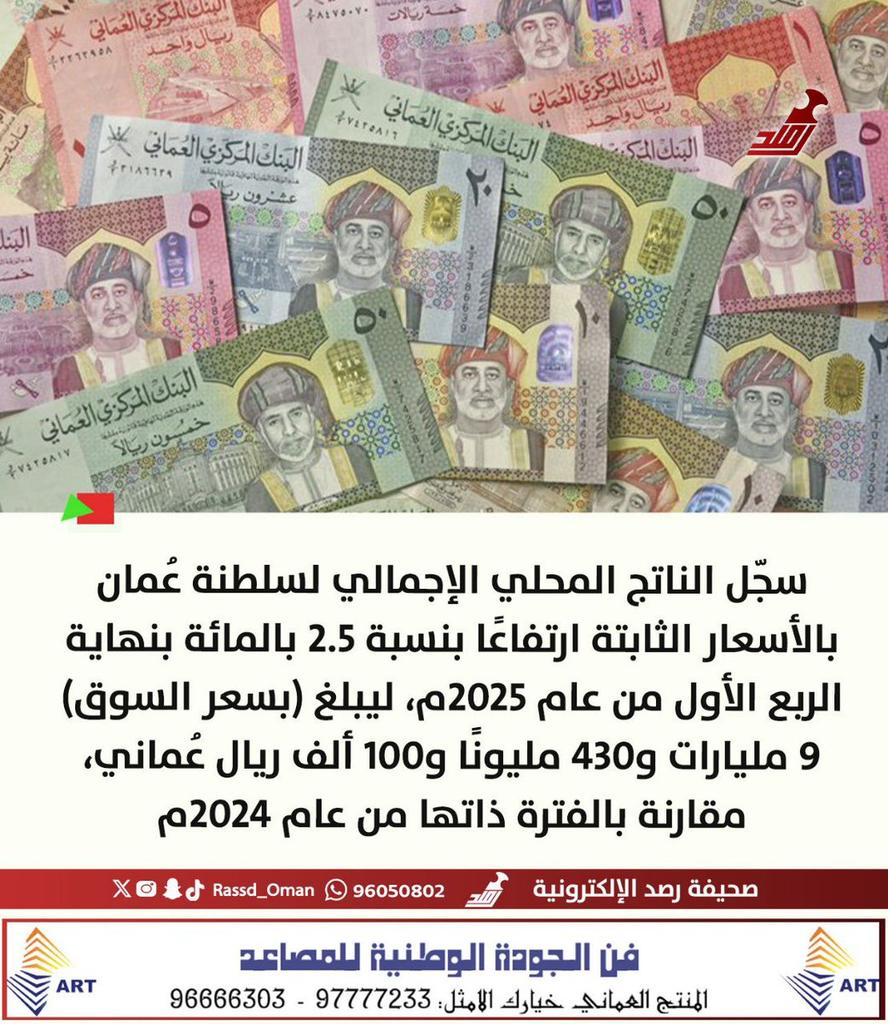 نمو الناتج المحلي الإجمالي لسلطنة عمان إلى 9.4 مليار ريال بنهاية الربع الأول من 2025