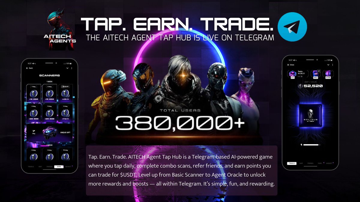 AyobamiJacob123's tweet image. TAP. EARN. TRADE.
Introducing AITECH Agent Tap Hub — your gateway to daily rewards on Telegram!
Just published my latest deep-dive on CoinMarketCap Community. Here's a quick summary👇
#AITECH #TapToEarn #AIHub #SocialMining #Web3Gaming @AITECHio 

🎮 What is AITECH Agent Tap Hub?