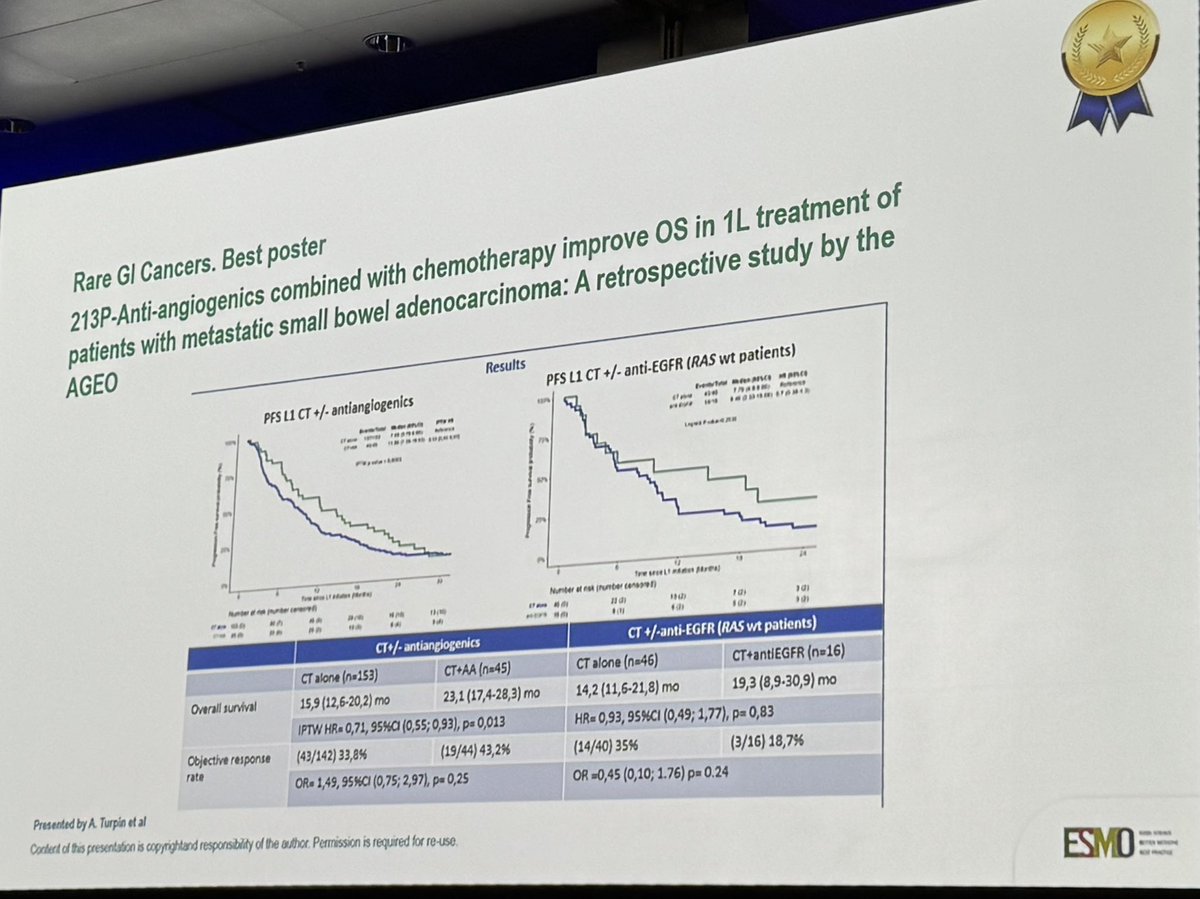 Lorenza Rimassa (@lorenzarimassa) on Twitter photo <a href="/MacarullaTeresa/">Teresa Macarulla</a> nicely summarizes new data on #HPB cancers presented at #ESMOGI2025 #HCC #BTC #CCA #PDAC #ESMOAmbassadors <a href="/myESMO/">ESMO - Eur. Oncology</a> Post n.2 <a href="/MacarullaTeresa/">Teresa Macarulla</a> nicely summarizes new data on #HPB cancers presented at #ESMOGI2025 #HCC #BTC #CCA #PDAC #ESMOAmbassadors <a href="/myESMO/">ESMO - Eur. Oncology</a> Post n.2