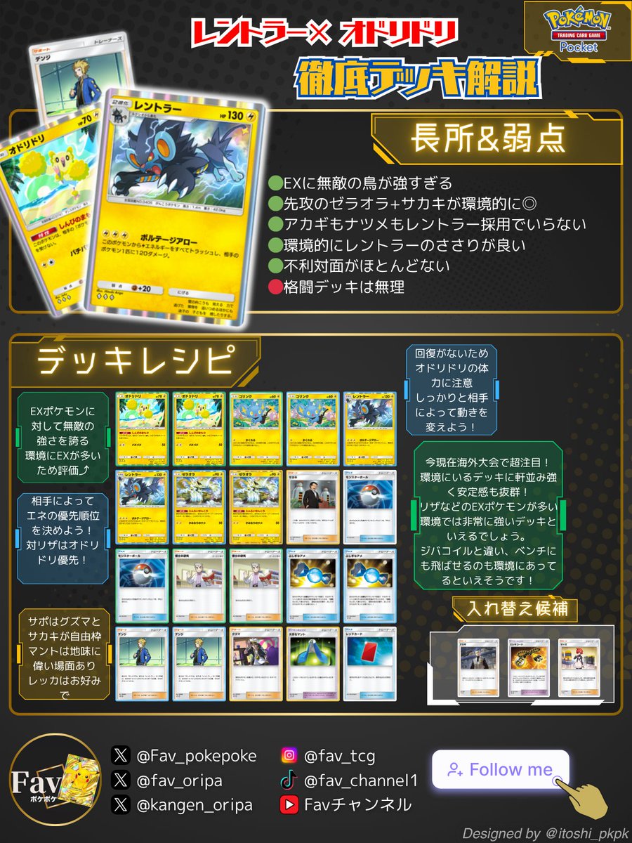 🚨🚨🚨🚨緊急🚨🚨🚨🚨
マスター帯で「脅威の4連勝⇒5連勝⇒5連勝」これから流行るデッキをこのツイートをみた皆さんにこっそり教えます…‼‼

このデッキは
🌋Magma $51 USD Weekly Cup × $10,000 Cup Soon🌋
という大会で脅威の11連勝を達成‼