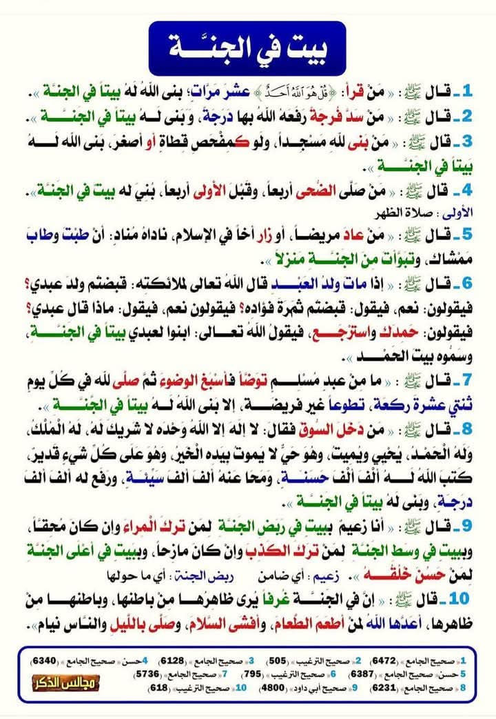 الكتابُ والسُّنة (@kitabwasunna93) on Twitter photo 