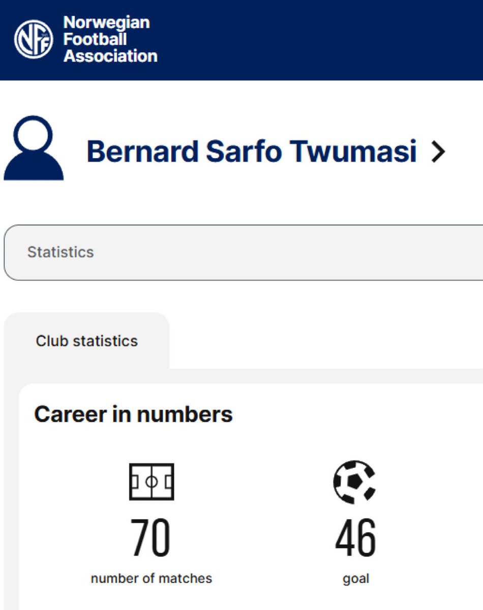 46 goals in 70 games. Ready to do more after summer 😎