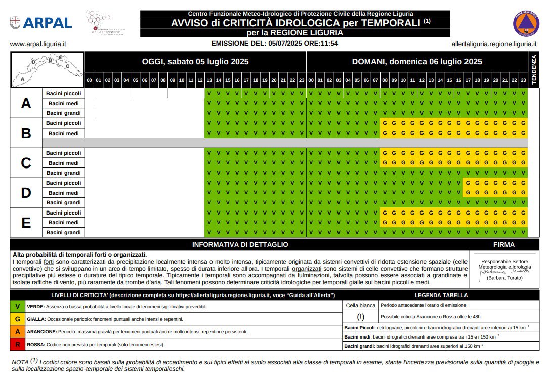 ⛈️ ALLERTA METEO IDROGEOLOGICA per la zona B  🟨 GIALLA 🟨 per temporali dalle h 08:00 alle h 23:59 di DOMANI 06/07/2025
⚠Segui gli aggiornamenti