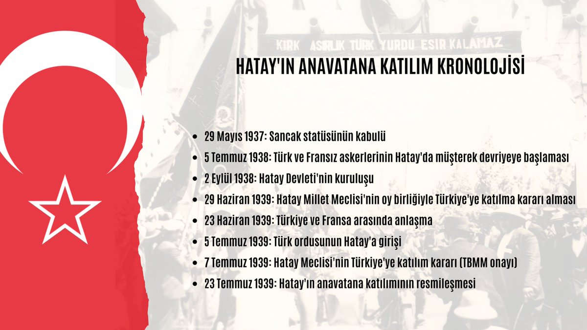 Kafa karışıklığına son verelim:
Hatay'ın Anavatan Yolculuğu

#HatayDevleti #İskenderunSancağı #İskenderun #İskenderunKurtuldu #5Temmuz1939
