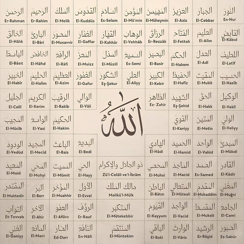 “Allah’ın 99 ismi vardır. Kim bunları sayarsa (ihsâ) Cennet’e girer.” (Tirmizi)