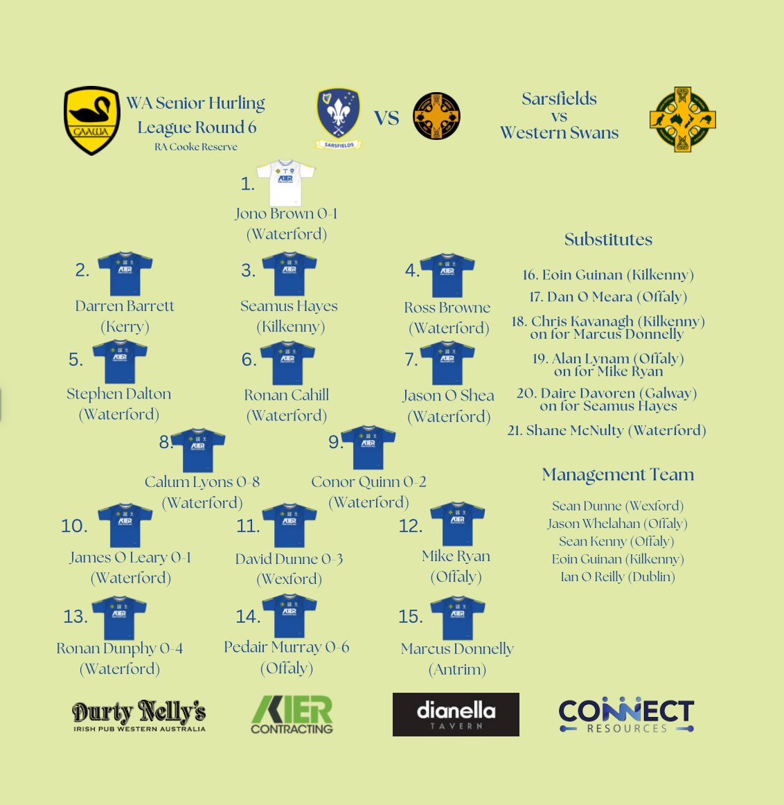 Team &amp; scorers from today’s round 6 clash with Western Swans 🤝🇺🇦
