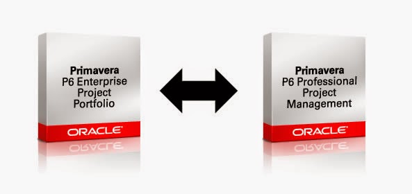 Sarahopuwa's tweet image. Primavera P6 (PPM) is focuses on  general planning &amp;amp; scheduling.
Primavera P6 (EPPM) takes it further with portfolio  management,  collaboration and advanced analytics. We are currently training on the latest version of P6 24.12.
#EPPM #oracleprimavera #primaverascheduling