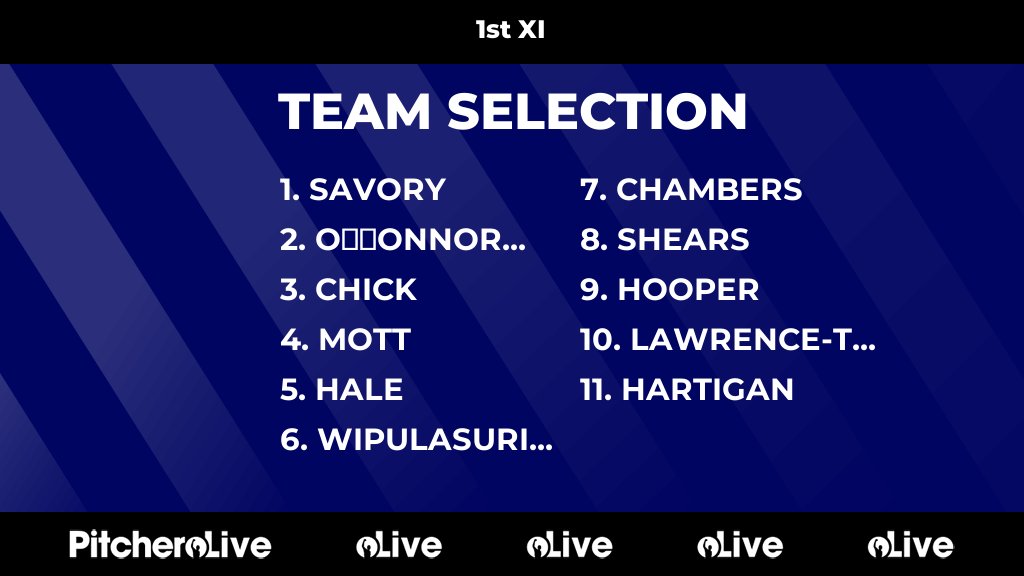 Today's 1st XI team selection #Pitchero
portisheadcc.co.uk/teams/164137/m…