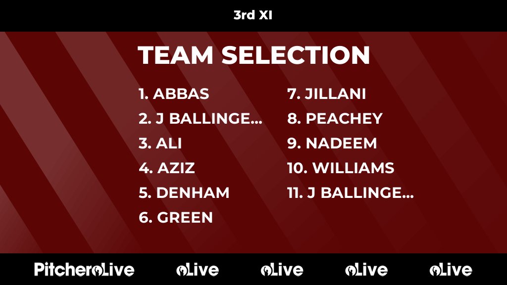 Today's 3rd XI team selection #Pitchero
pitchero.com/clubs/coleshil…