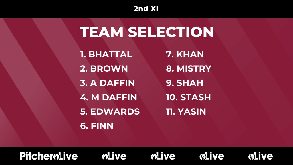 Today's 2nd XI team selection #Pitchero
caythorpecc.org/teams/277274/m…