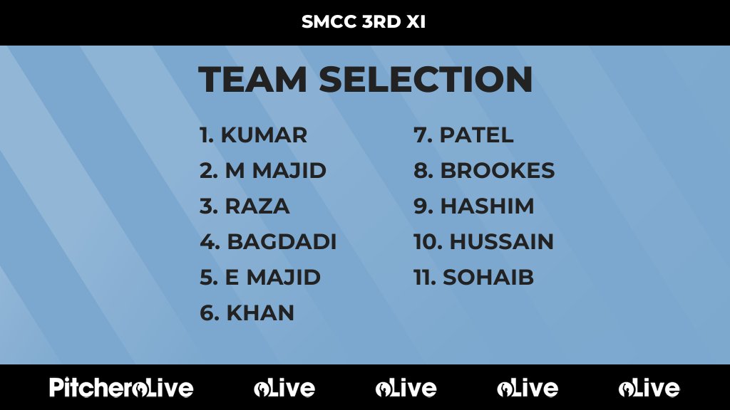 Today's SMCC 3RD XI team selection #Pitchero
pitchero.com/clubs/sheldonm…
