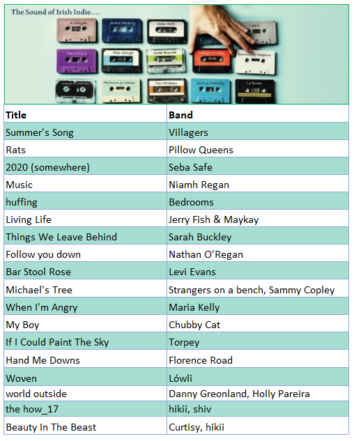 Over the West online Radio (@otwonlineradio) on Twitter photo Tune in to Fresh Eire Radio with Ben McCormack tonight at 7PM <a href="/MccormackShow/">Ben McCormack Radio</a>
Discover the best in new contemporary Irish music from incredible artists like Villagers, Pillow Queens, Seba Safe, Niamh Regan, Chubby Cat, hikii & more 🎧🇮🇪
🌐 overthewestonlineradio.com Tune in to Fresh Eire Radio with Ben McCormack tonight at 7PM <a href="/MccormackShow/">Ben McCormack Radio</a>
Discover the best in new contemporary Irish music from incredible artists like Villagers, Pillow Queens, Seba Safe, Niamh Regan, Chubby Cat, hikii & more 🎧🇮🇪
🌐 overthewestonlineradio.com