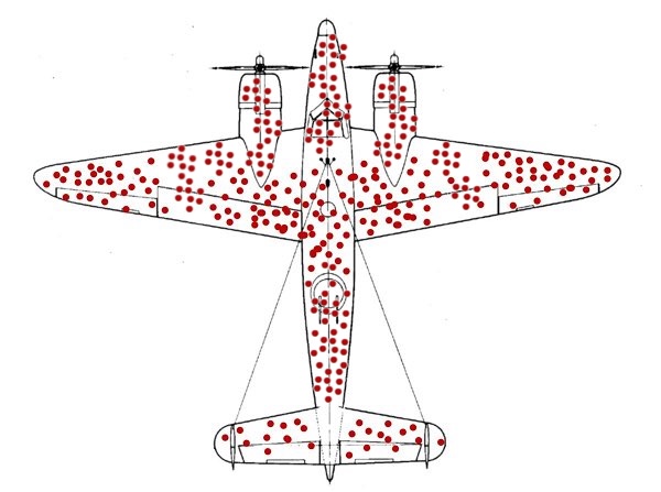 gmailing47671's tweet image. pov: they reinforced the plane you're trying to shoot down