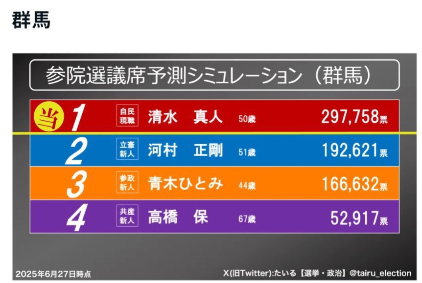 デェルマスターズ Devil Z @ricky_robertus #s30 #s30z #240z #240zg #nissan