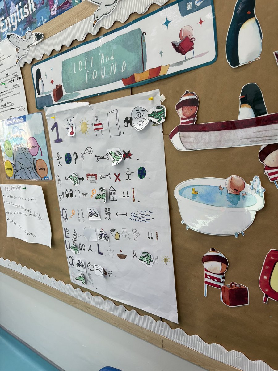 missc_turner's tweet photo. The end of the school year and a few of our favourite talk4write story maps and innovations 

#talk4write
#Year1english
@PieCorbett https://t.co/70NYby5fPD